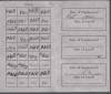 Inside the card his dues paid stamps